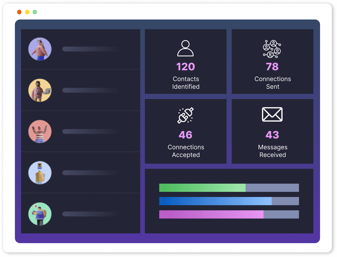 CRM
